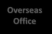 Overseas Office Extension