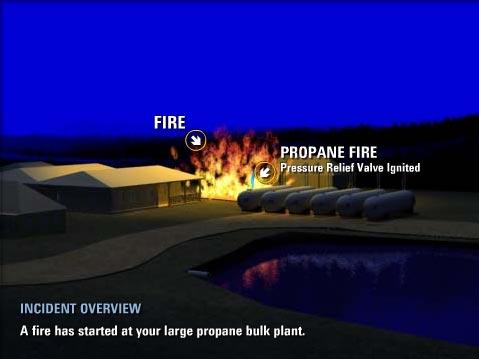 INCIDENT OVERVIEW You are the manager of a large propane bulk plant. You receive a call from the Sheriff s Department at 2:15 am. There is a fire at your facility!