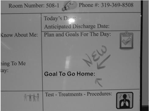 Whiteboard Update New Section: Goal to Go Home Current State: We have the anticipated d/c date in the upper left box. This is an area that has not been filled out for a variety of reasons.