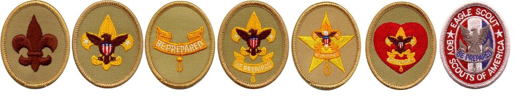 Boy Scouts of America Troop 758 Advancement Boy Scouts Rank Order Scout Tenderfoot Second Class First Class Star Life Eagle It is NOT the purpose of Scouting to produce Eagle Scouts.