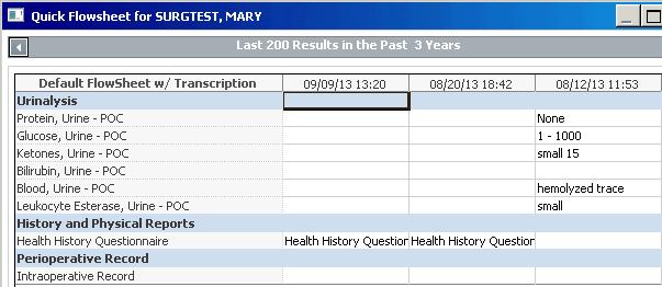 PowerChart Maternity COLUMNs and ICONs- OB Beds Tab The tracking shell provides an overview of patient location, status, and workflow. Patient names will display after registration via STAR.