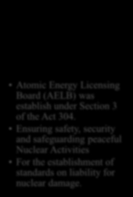 Substanding Safety Committee Nuclear Installation