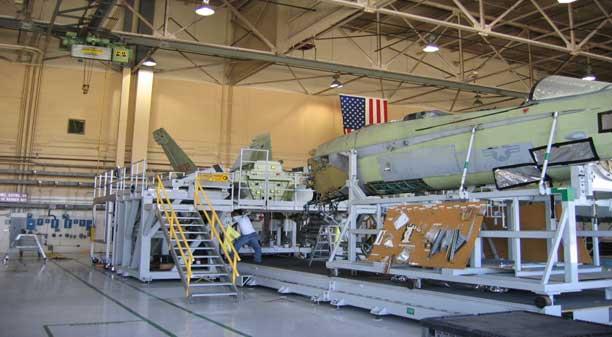 Production: Fleet Readiness Centers (FRC) Hands-on production facilities: Hundreds of civilians Dozens of military Budget: $ millions Responsible for aircraft modifications, depot level maintenance,