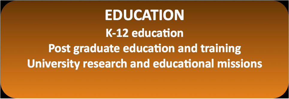 Education Providing opportunities to K-12 schools, colleges, universities, and graduate programs to increase access to and awareness of space Strengths Direct access to space Allows graduate students
