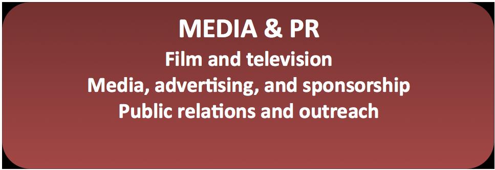 Media and PR Using space to promote products, increase brand awareness, or film space-related content Strengths Space images and associations have appeal Small existing market for video on parabolic