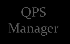 Directors HSCP QPS