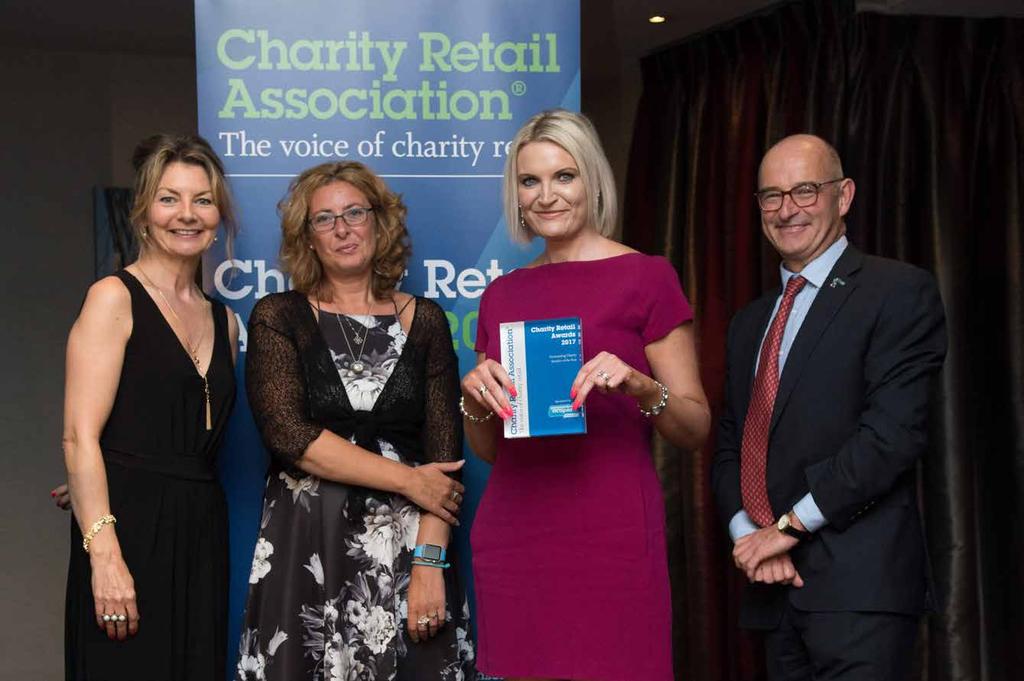 What are the activities of the retail operation/shop that go above and beyond the call of charity retail? (five points) How have these activities benefitted the wider community?