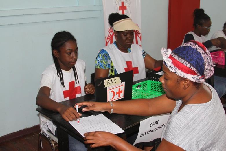 org) Operation start date: 8 September 2017 Host National Societies: Antigua and Barbuda Red Cross, St.