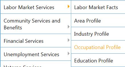 3 Search for an occupation by keyword, group, listing, education program, military speciality, occupational code or by license.