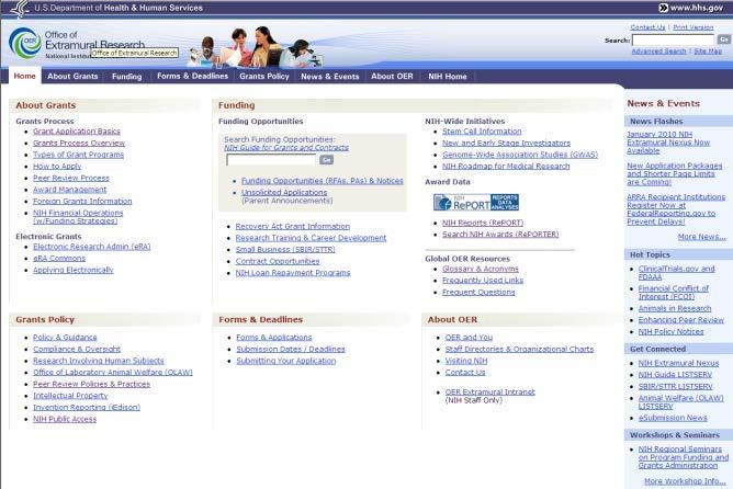 Key NIH Review and Grants Web Sites