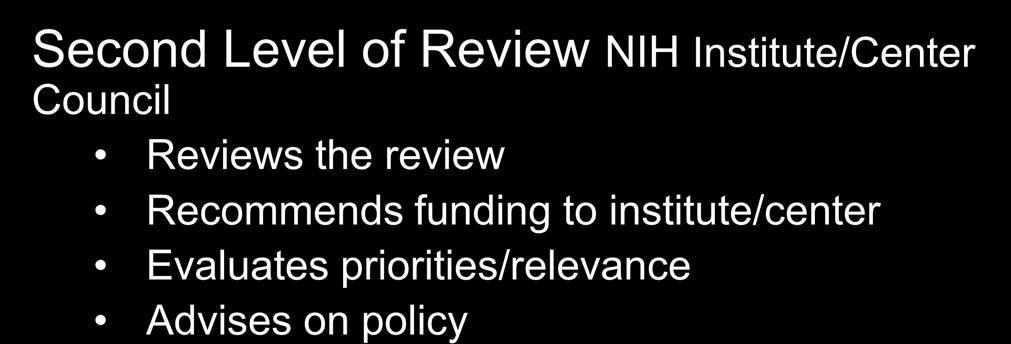 support/duration Do not make funding decisions Second Level of Review NIH Institute/Center
