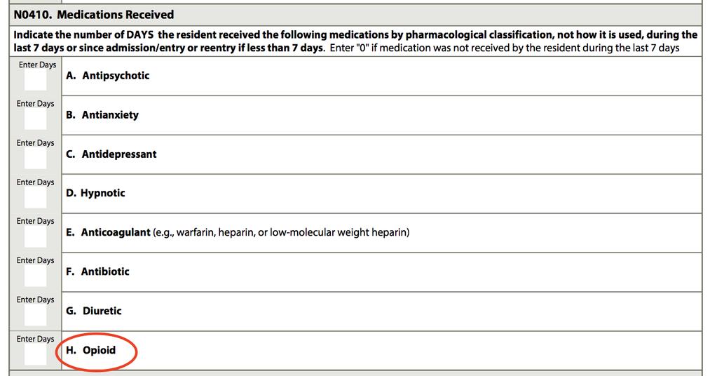 Section N Opioids CMS added OPIOIDS as a classification of Medications in N0410.