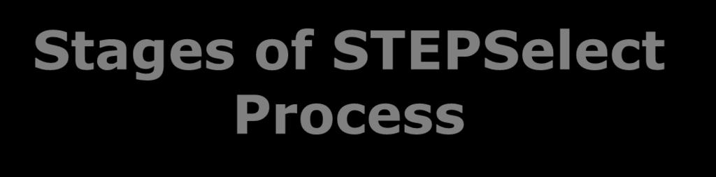 Stages of STEPSelect Process 1 Clinical Evaluation 3 Budget Impact