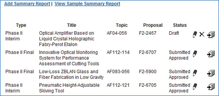 Phase II Summary Report Submission Process Summary reports must be submitted electronically via the Small Business area of the Air Force SBIR/STTR website.