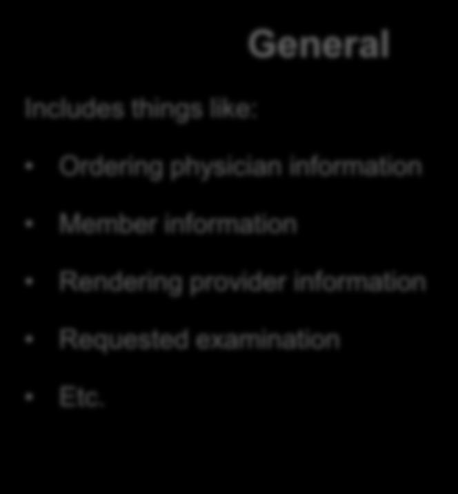 Patient and Clinical Information Required Information for Authorization General Includes things like: Ordering physician information Member information Rendering provider information Requested