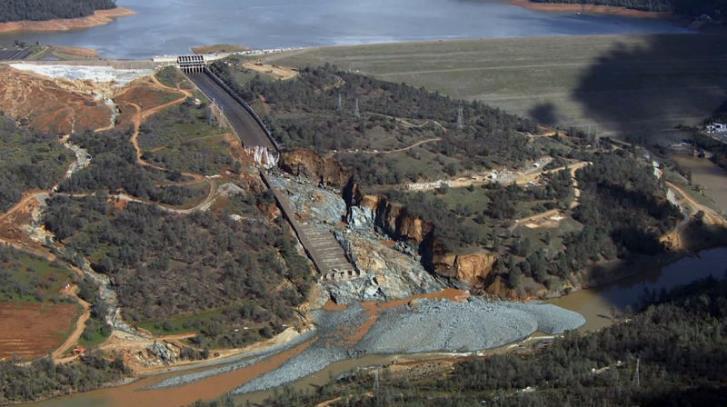 Center (Vicksburg, MS) Our Portfolio USACE operates 715 dams (out