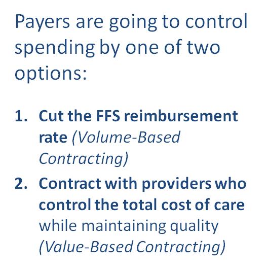 Driven Fragmented Care Performance Payments for