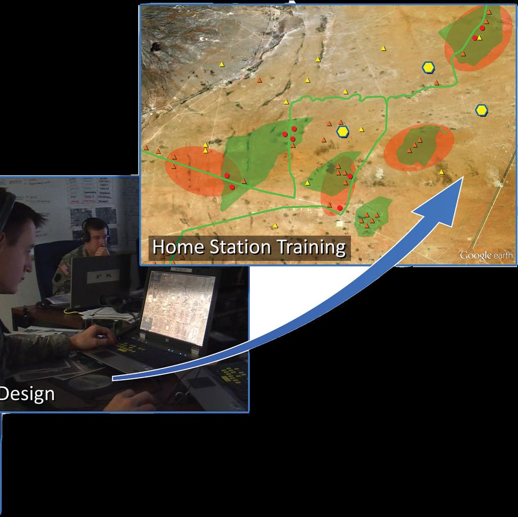 TRAINING BRAIN REPOSITORY Home Station Training Design As Operation Iraqi Freedom concluded and Operation Enduring Freedom s demands decreased, senior Army leadership directed a holistic review of