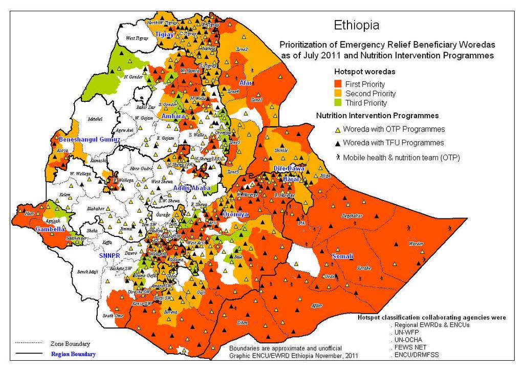 Ethiopia/ CMAM rollout: ingress to scale up