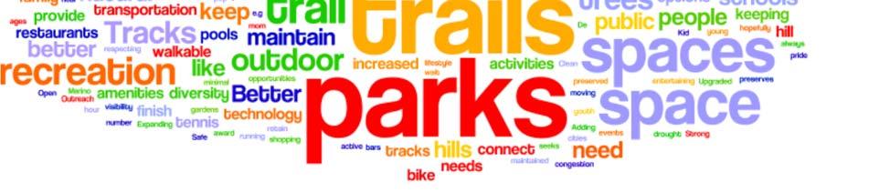 There is also a strong desire to have safe parks for recreation and leisure purposes.
