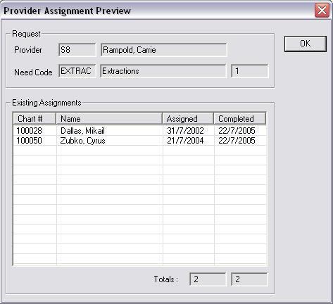 Show Assignments opens the Provider Assignment Preview window to allow the user to see the provider s patient load details. Provider: Disabled fields, displays the provider Id and full name.