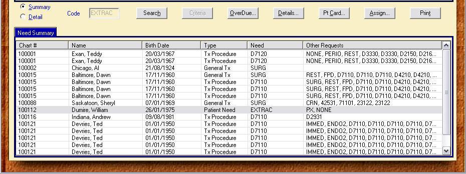 Existing Assignments: Lists the existing assignments for the provider, indicating the date assigned and the date treatment was completed.