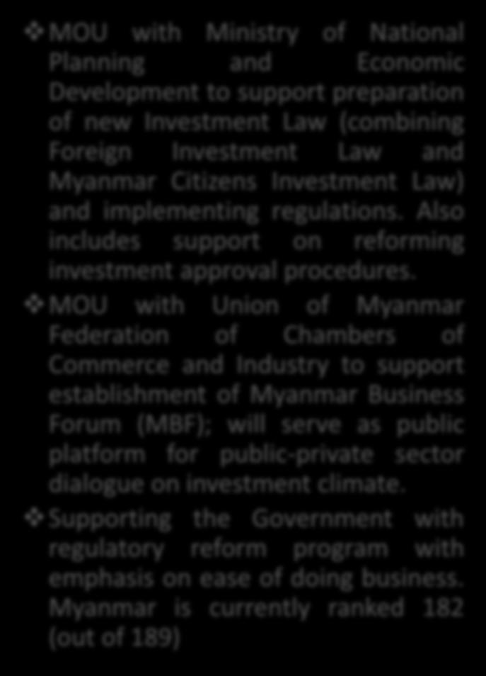 offerings to middle and lower income families in Myanmar. Provide growth financing to retail sector.