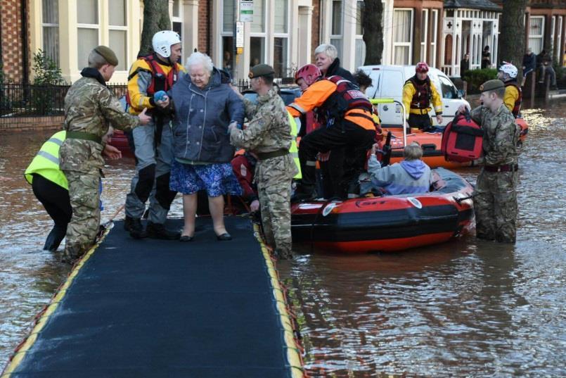 UK Resilience Operations Directed