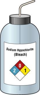 Hazards Chemical Hazards - preservatives and reagents Department of