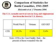 INSTRUCTOR GUIDE FOR INTRODUCTION TO TCCC-MP 160603 2 4. Comparison of Statistics for Battle Casualties, 1941-2005 Holcomb et al J Trauma 2006 The U.S. casualty survival rate in Iraq and Afghanistan has been the best in U.