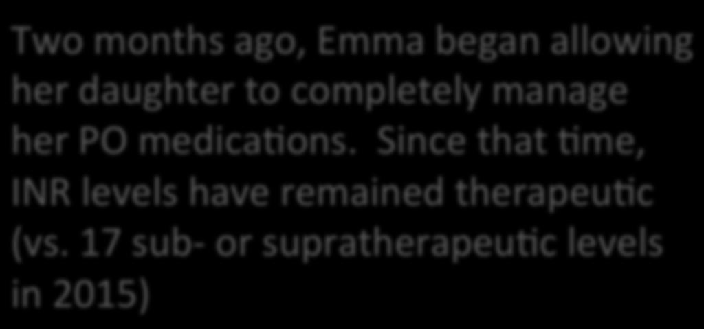 17 sub- or supratherapeu7c levels in 2015) The office now has Emma s permission to speak with her
