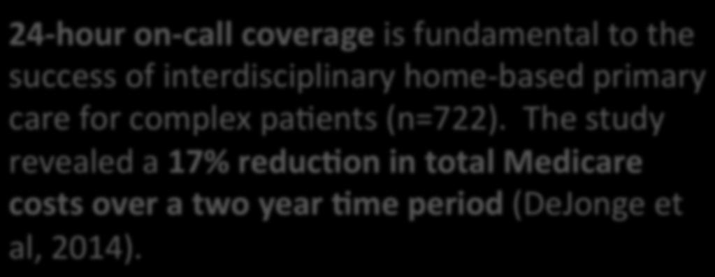 The study revealed a 17% reduc5on in total Medicare costs over a two year 5me period (DeJonge et al, 2014). De Jonge et al, 2014.