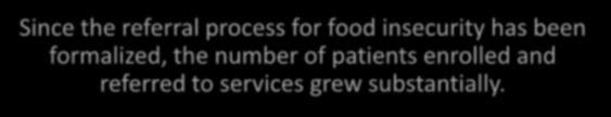 Evaluating Services: Recent Status Since the referral process for food insecurity has been formalized, the number of patients enrolled and referred to services grew substantially.