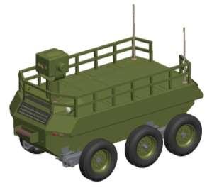 Emerging Requirements Multi-Mission Unmanned Ground Vehicle (MMUGV) Over 80% Common with CMP/ANS currently in development Squad Multi-purpose Equipment Transport (SMET) High mobility,