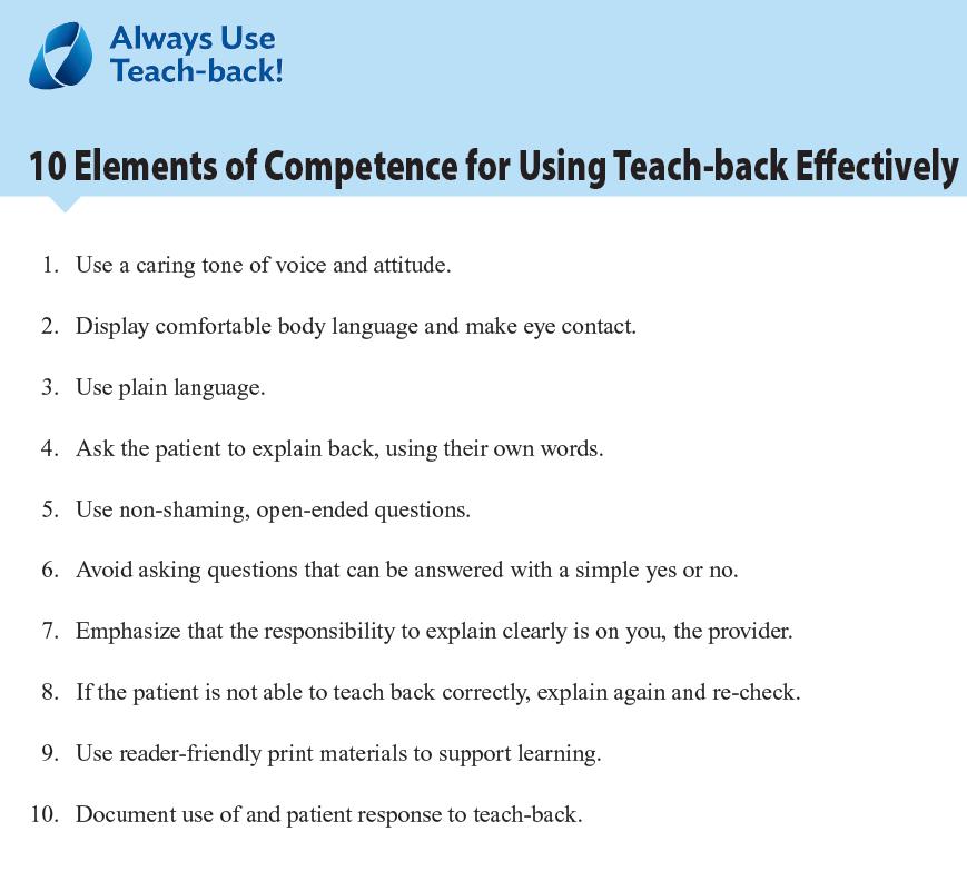 3/7/2016 19 Teach-back Competency Name: Unit: Instructions: Observe orientee using effective teach-back in these three situations listed. For each situation, observe for use of criteria listed.