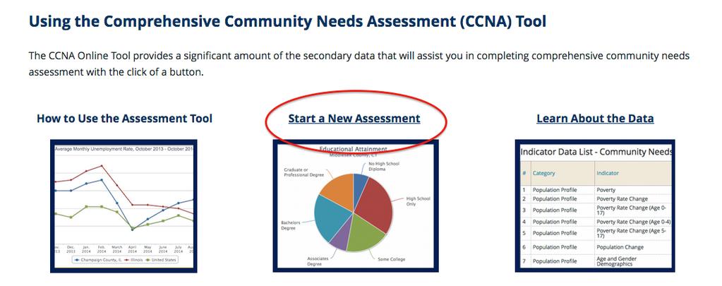 Step Four: Building a CCNA Report Select the state and county/counties to include in a CCNA report, then click the View Report button at the bottom of the screen.