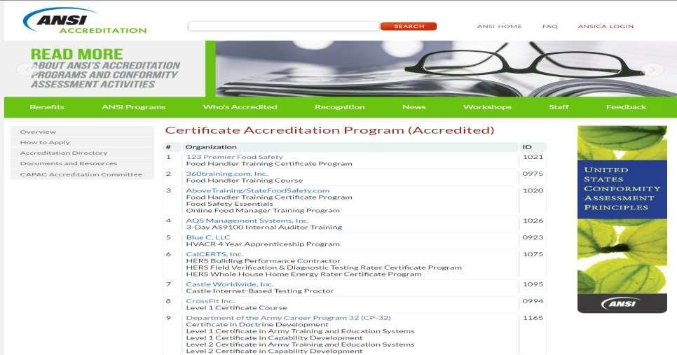 ANCI Certificate Accreditation Programs (Accredited) Ex: Click on