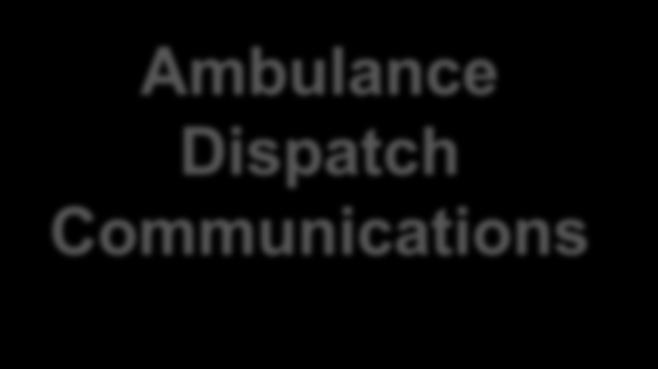 Ambulance Dispatch Communications 3.