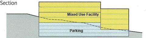grade. The only parking requirement is to provide space for 346 University parking stalls.