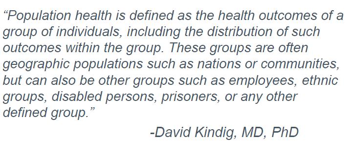 Population Health David Kindig and Greg Stoddart. What Is Population Health?