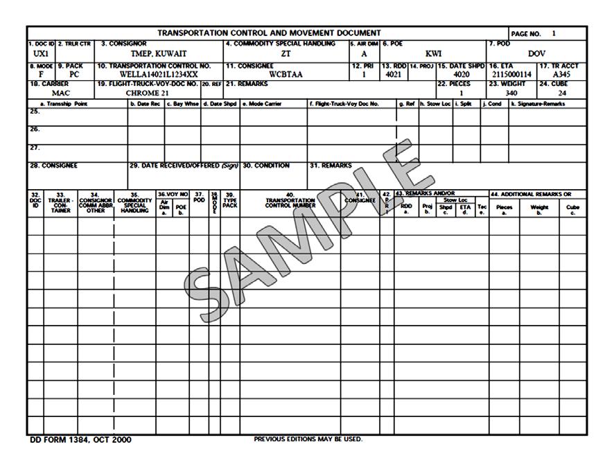 Chapter 2 Prepares transportation documents: DD Form 1384 (Transportation Control and Movement Document) (see figure 2-7), DD Form 1387 (Military Shipment Label) (see figure 2-8), and DD Form 1387-2