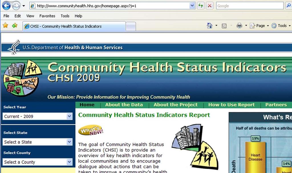 Community Health Status Indicators Home Page www.