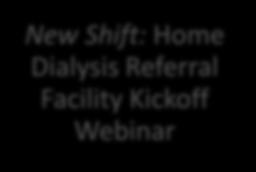 Project Timeline New Shift: Home Dialysis Referral Facility