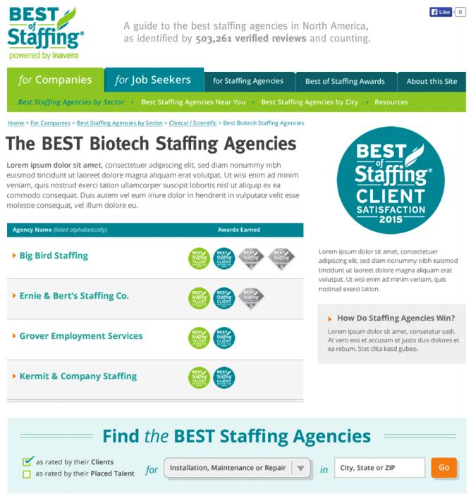 The Goal of Best of Staffing is to Help Clients and Job Candidates Find the Top Staffing