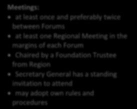 FIGURE 4C REGIONAL CONFERENCES Established: as a means of gathering all Award Operators and other constituents within their territorial areas Purpose: to discuss, consult and encourage mutual