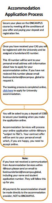 Accommodation The University of Sunderland has a range of modern, purpose-built accommodation for students. First year undergraduate students starting in September and January.