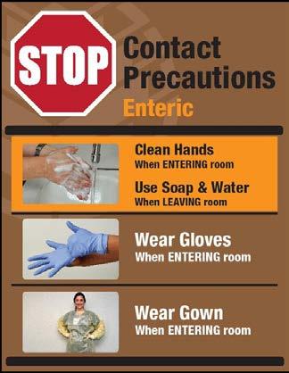 Hygiene on ENTRY & EXIT Wear GOWN and GLOVES to enter room Dispose of PPE