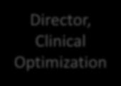 Clin Ops Team Structure Director, Clinical