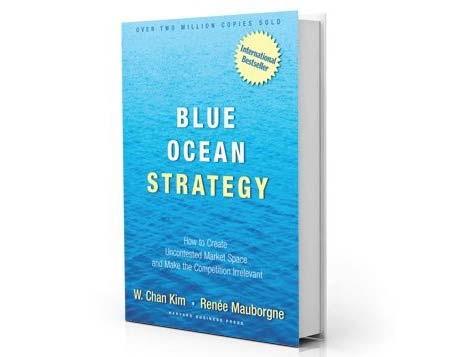 Do You Have A Blue Ocean Strategy?