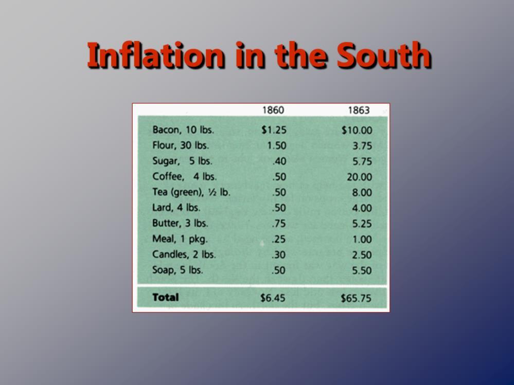 Economic crisis also caused inner turmoil in the South.